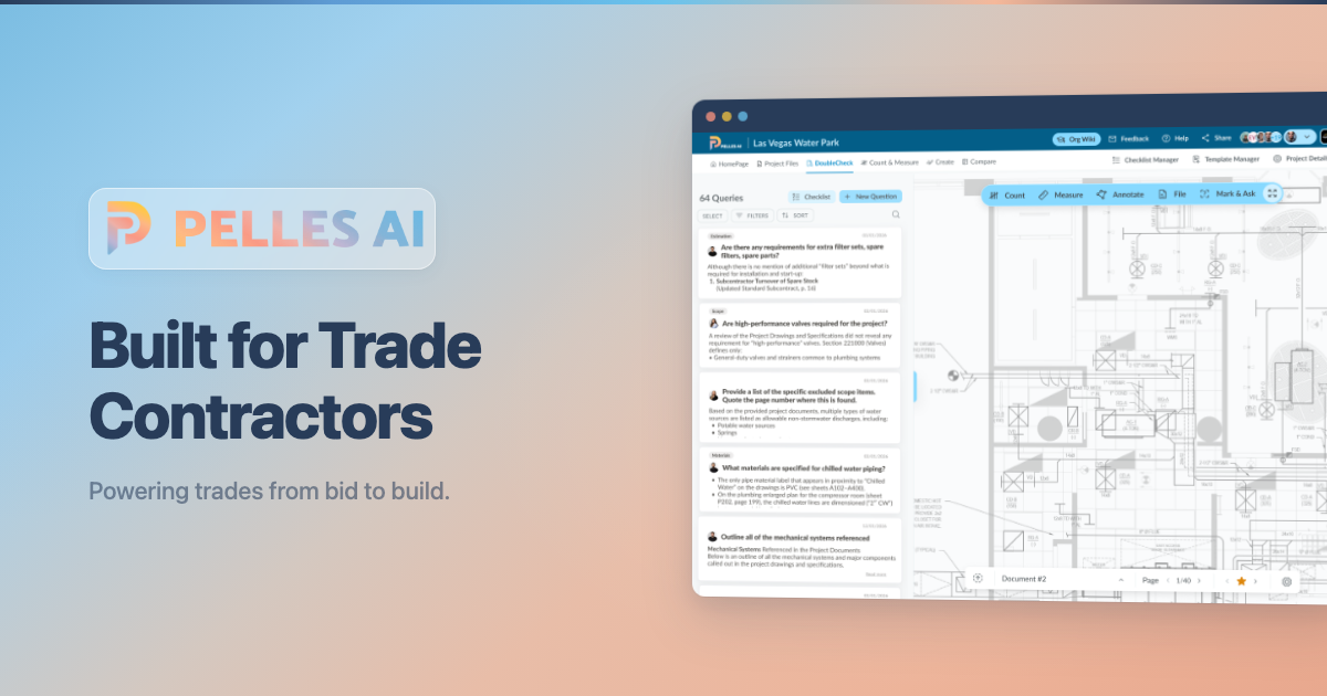AI Adoption Cheat Sheet
